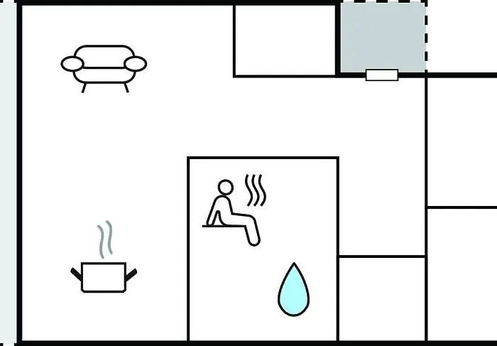 Lägenhet Blue Ocean Olpenitz